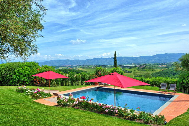 Villa Marliana, Aussicht
