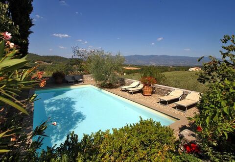 Villa Stolli: Schwimmbad, Eigentum, Haus, Grundeigentum, Urlaub, Resort, Villa, Gebäude, Himmel, Estate