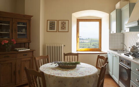 Unterkunft:&nbsp;Tramonto Proneta 3