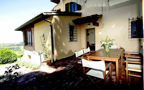 Unterkunft:&nbsp;Casa Gialla