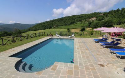 Poggio del Fabbro: Wasser, Himmel, Wolke, Eigentum, Gebäude, Schwimmbad, Azurblau, Gartenmöbel, Schatten, Stuhl