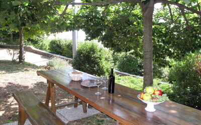 Villetta degli Orti