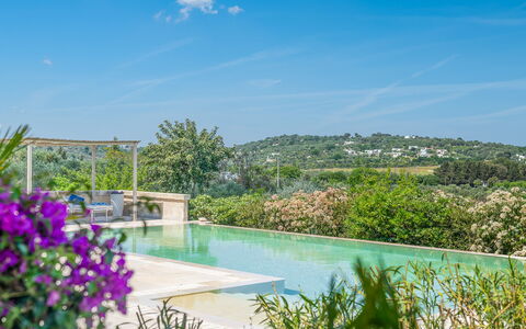 Villa Amelia Ostuni: Schwimmbad, Garten, Estate, Landscaping, Eco Hotel, Hazienda, Villa, Resort, Ferienort, Hinterhof
