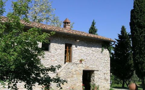 Unterkunft:&nbsp;Il Forno