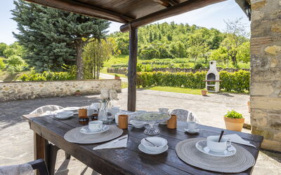 Unterkunft:&nbsp;Apartment Podere