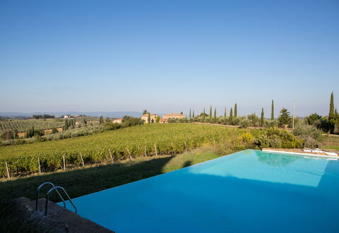 Podere Sangiovese, Pool and View in Chianti: Blau, Schwimmbad, Resort, Hazienda, Villa, Hotel, Eco Hotel, Ferienort