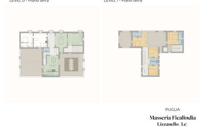 Masseria Ficalindia