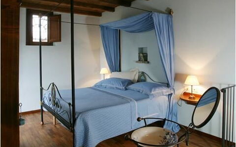 Unterkunft:&nbsp;Double Room Sky