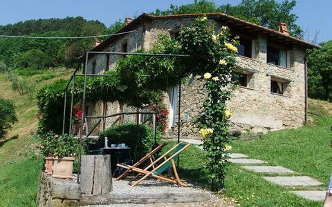 Unterkunft:&nbsp;Casa Di Alfiero