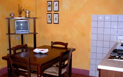 Unterkunft:&nbsp;Apartment 1906
