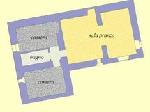 Unterkunft:&nbsp;Iride