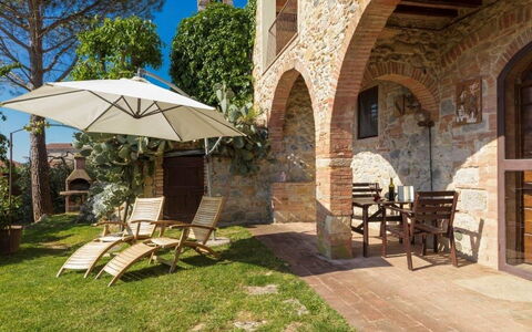 Unterkunft:&nbsp;Casa Simona