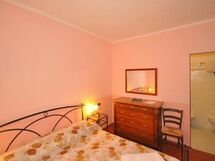 Unterkunft:&nbsp;Ghibellini 4