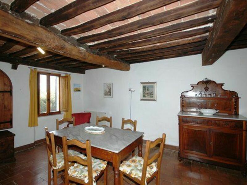 Unterkunft:&nbsp;Righi 1